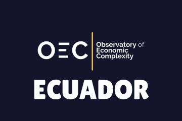 India Ecuador Business and Cultural Council - Useful Links in The Observatory of Economic Complexity